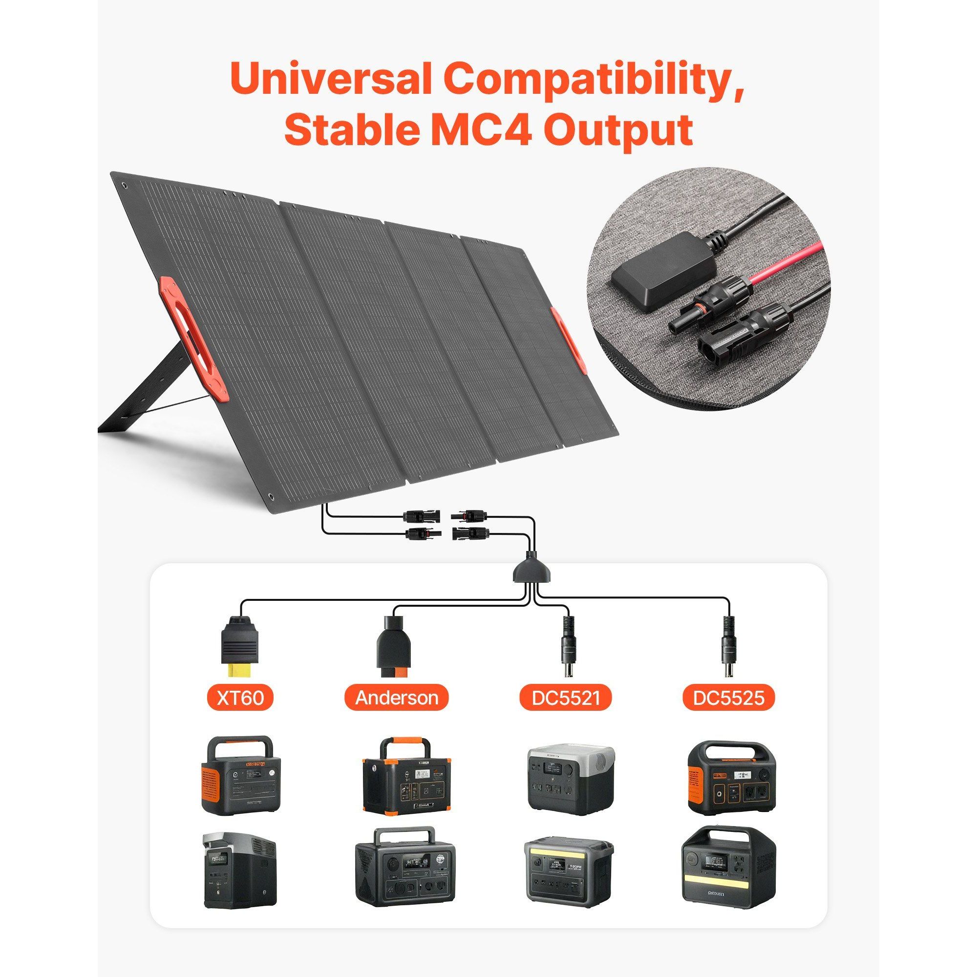 300W Opvouwbaar Monokristallij - Solar Charger Panel Foldable recensie en prijs