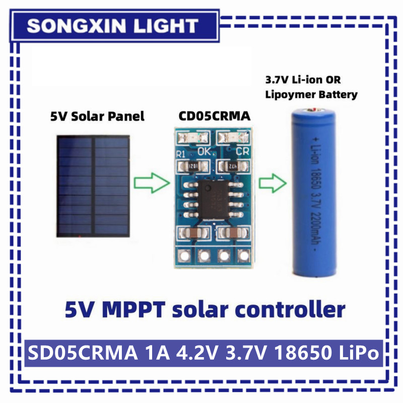 MPPT Solar Laadregelaar 1A 4.2 - Solar Charger Panel Foldable recensie en prijs