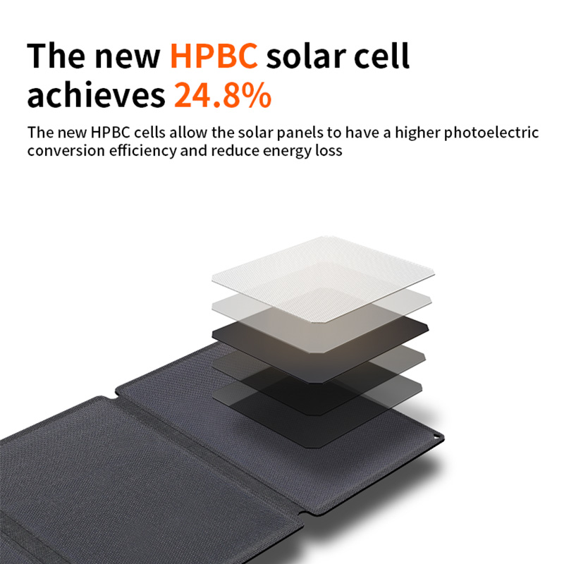 40W opvouwbaar zonnepaneel, zo - Solar Charger Panel Foldable recensie en prijs