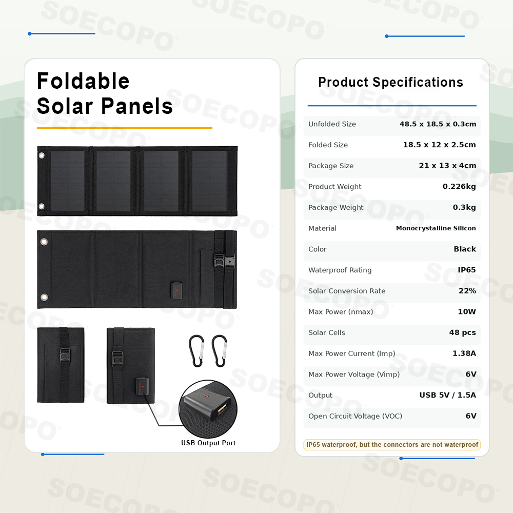 20W opvouwbaar zonnepaneel, dr - Solar Charger Panel Foldable recensie en prijs